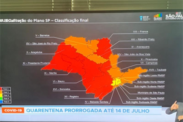 PLANO DE RETOMADA FLEXIBILIZA&Ccedil;&Atilde;O