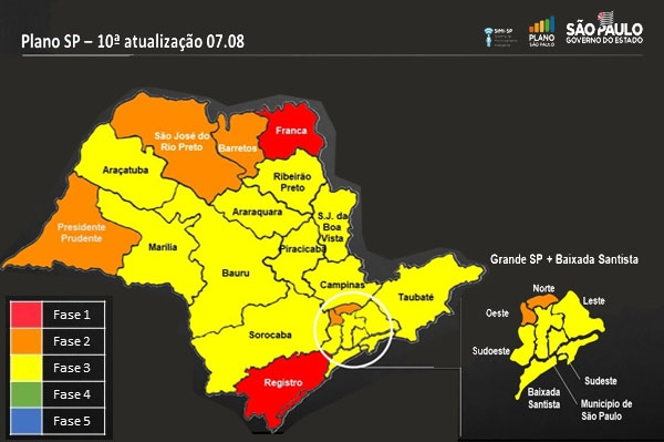 Plano SP - 10&ordf; atualiza&ccedil;&atilde;o 07- 08