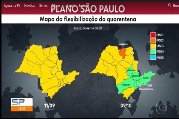 PLANO S&Atilde;O PAULO